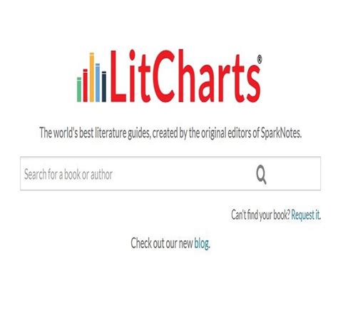 lilcharts|Literature Guides .